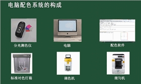 了解Ci62分光测色仪在电脑配色中的作用（图）